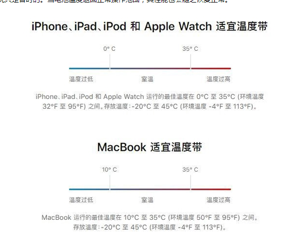 庆阳苹果13维修分享iPhone 13耗电越来越快怎么办 