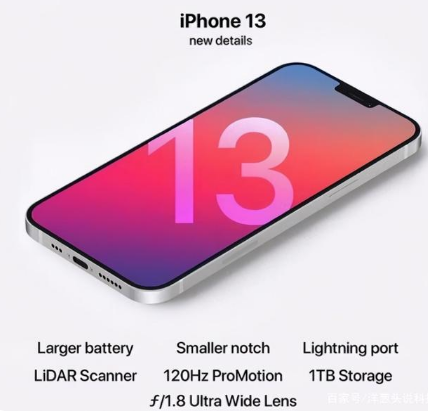 庆阳苹果手机维修分享iPhone 13起售价多少钱 