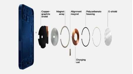 庆阳苹果手机维修分享iPhone 12真的会威胁身体健康吗 