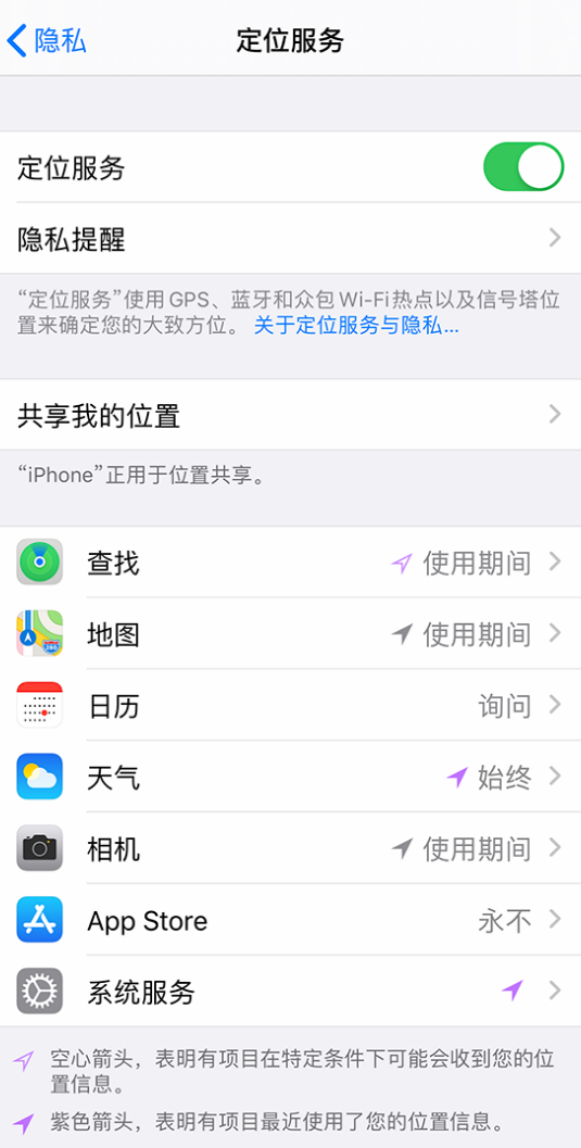 庆阳苹果手机维修分享iPhone 状态栏中时间显示为蓝色图标是什么情况 